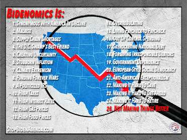 WASHINGTON TIMES: ‘Bidenomics’ is synonymous with a nation in decline